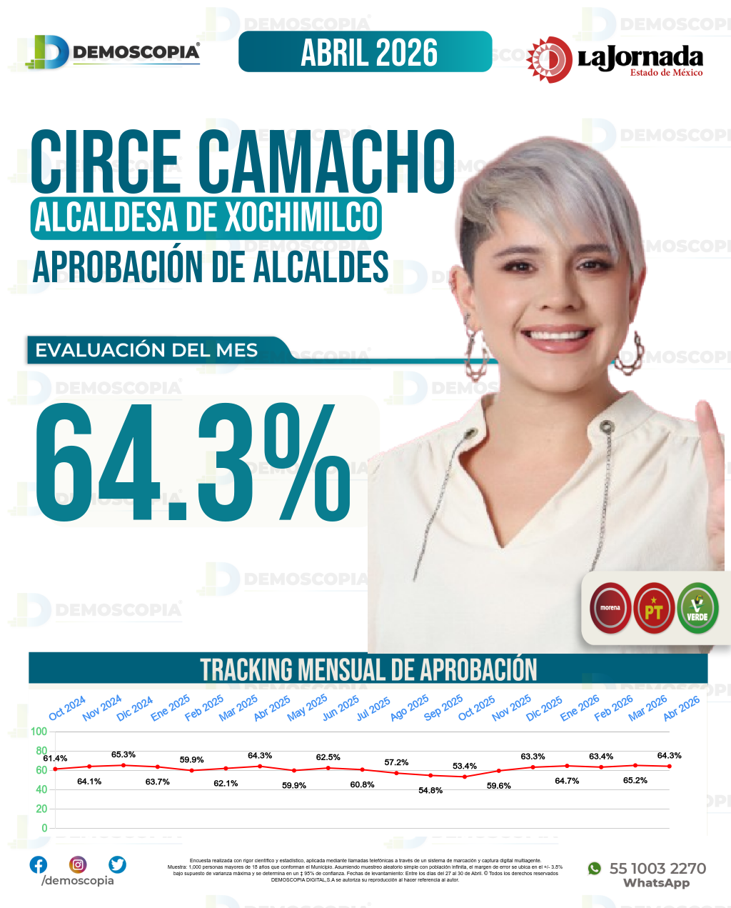 Imagen de portada de Circe Camacho