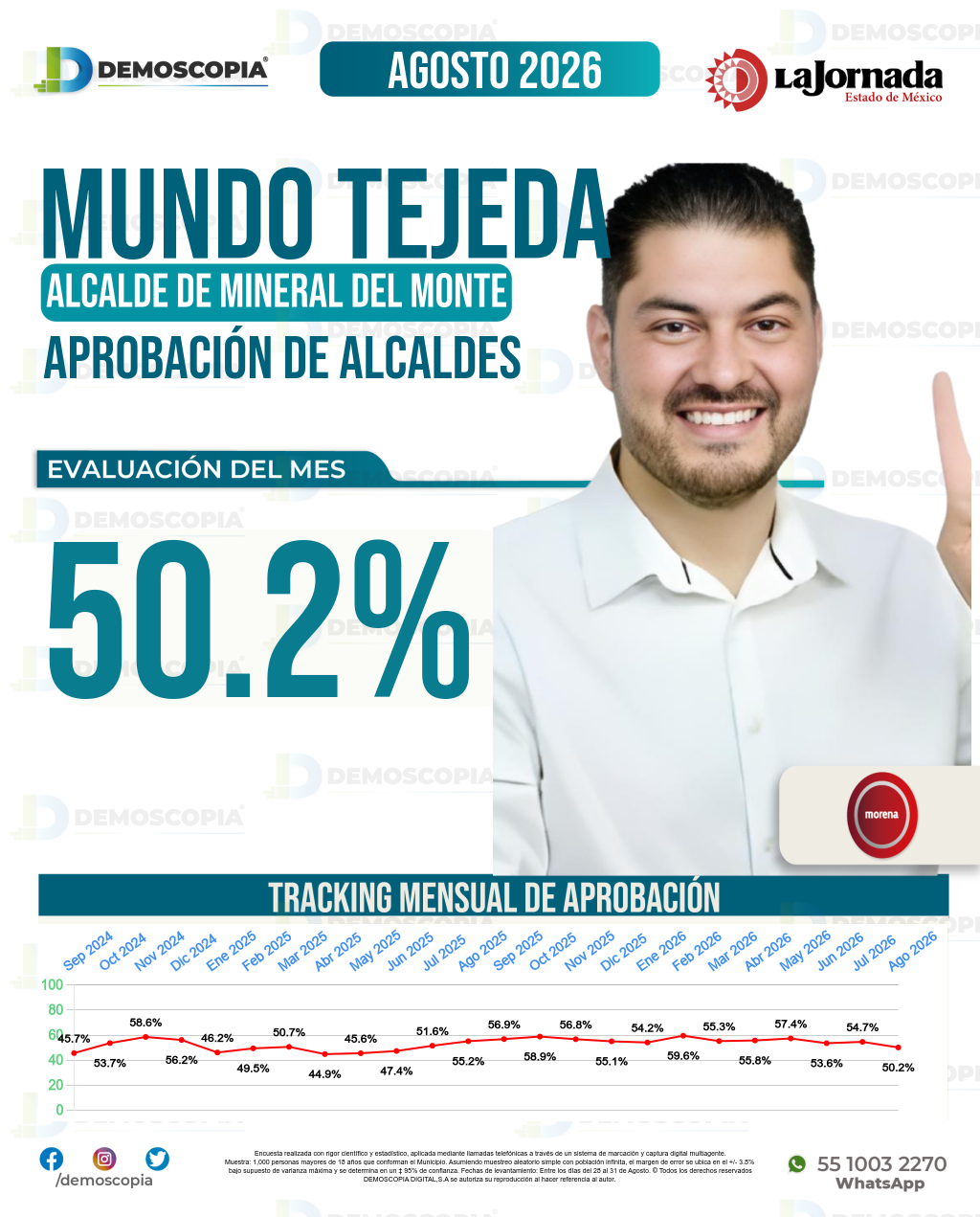 Imagen de portada de Mundo Tejeda
