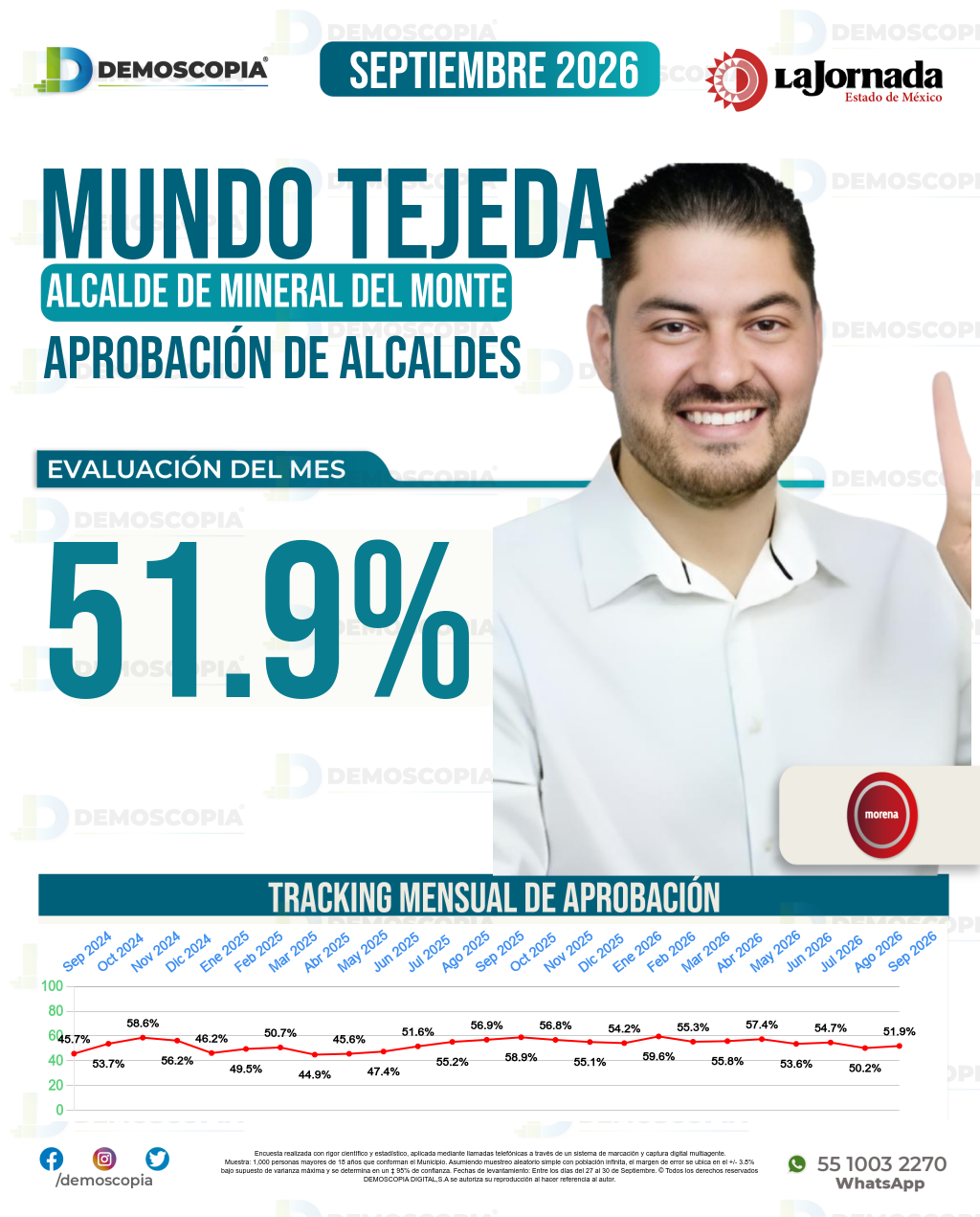 Imagen de portada de Mundo Tejeda