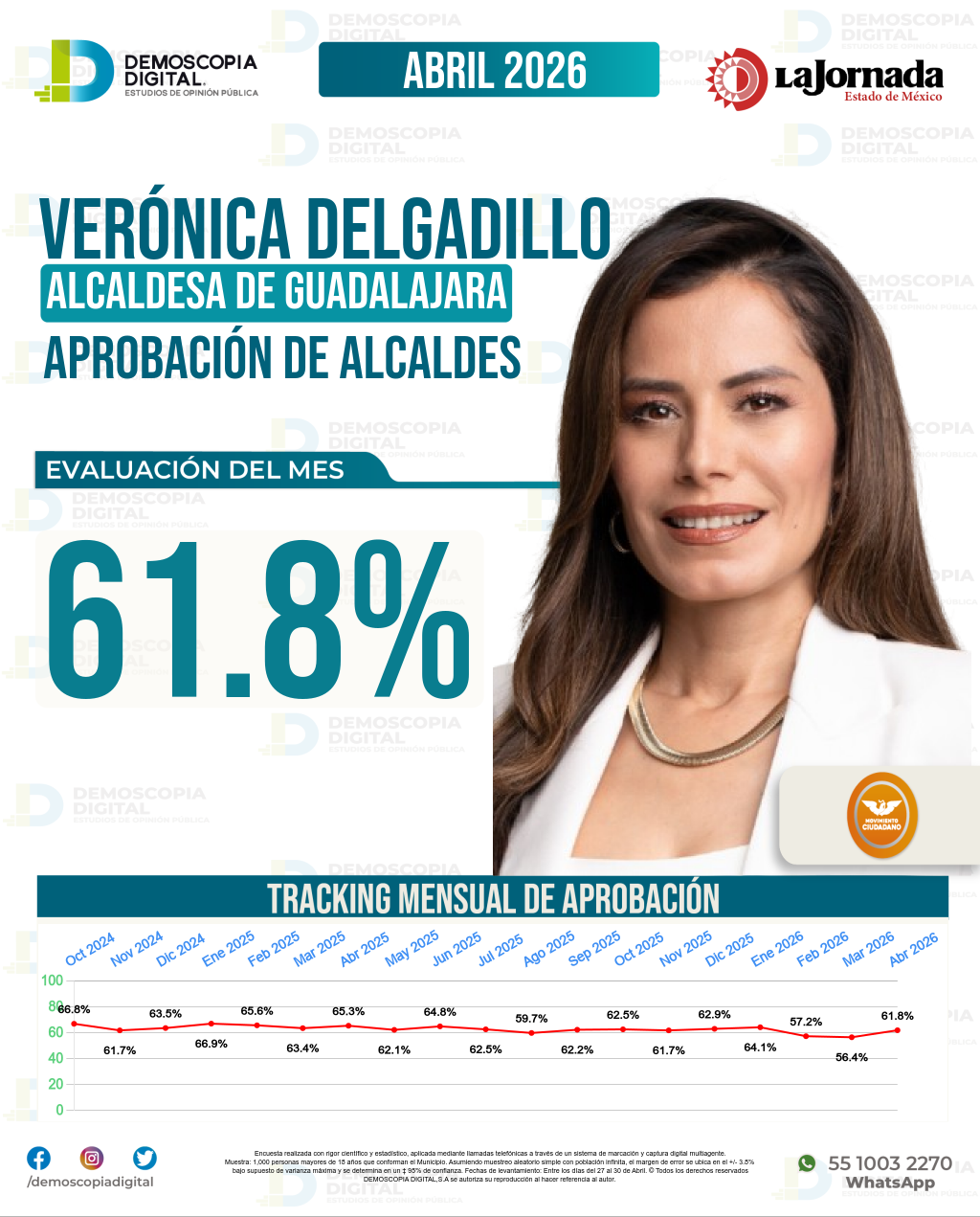 Imagen de portada de Verónica Delgadillo