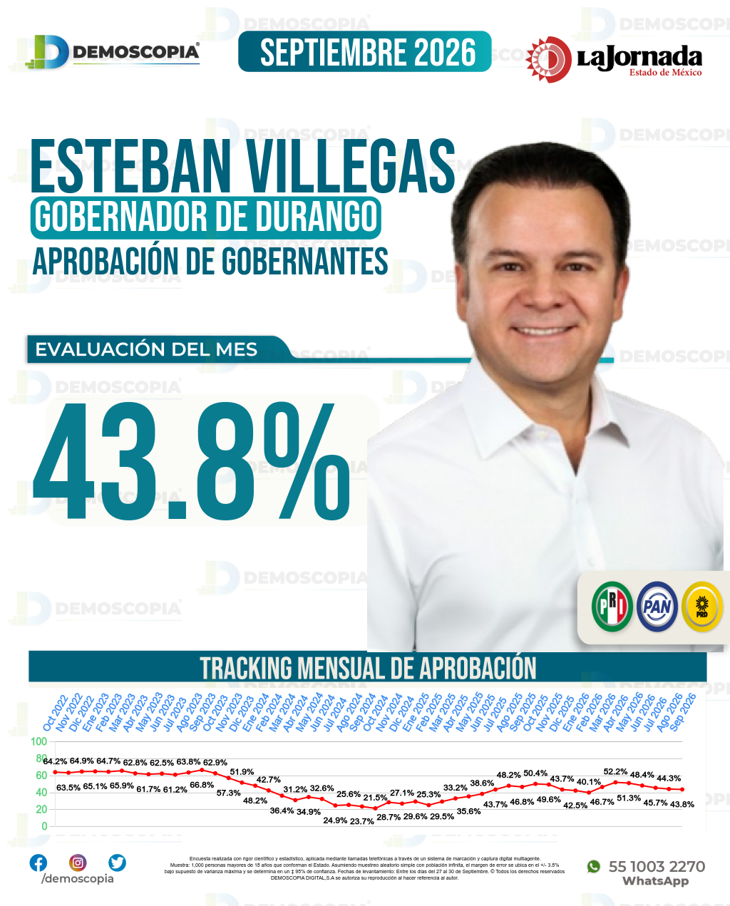 Imagen de portada de Esteban Villegas