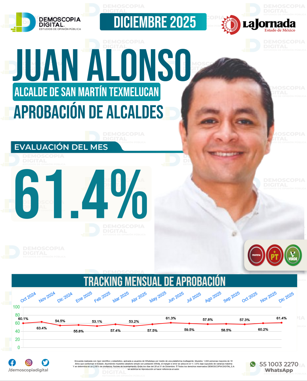 Imagen de portada de Juan Alonso