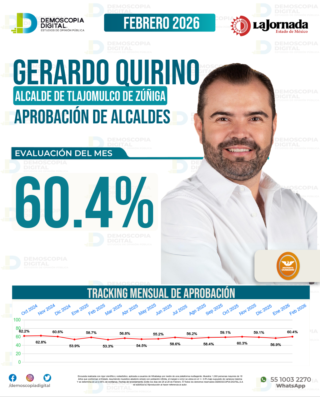 Imagen de portada de Gerardo Quirino