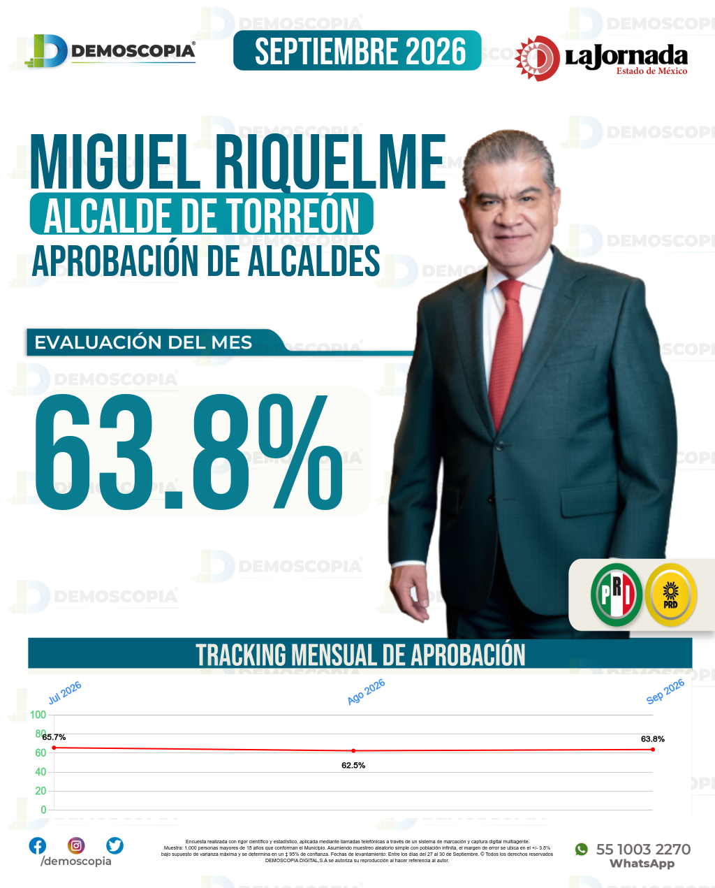 Imagen de portada de Miguel Riquelme Solís
