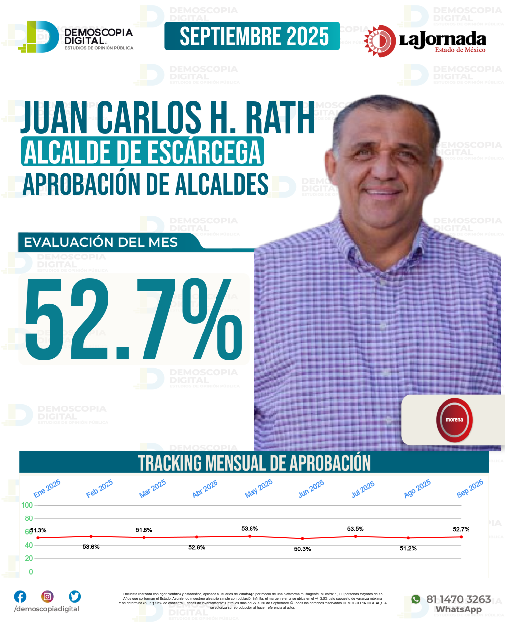 Imagen de portada de Juan Carlos H. Rath
