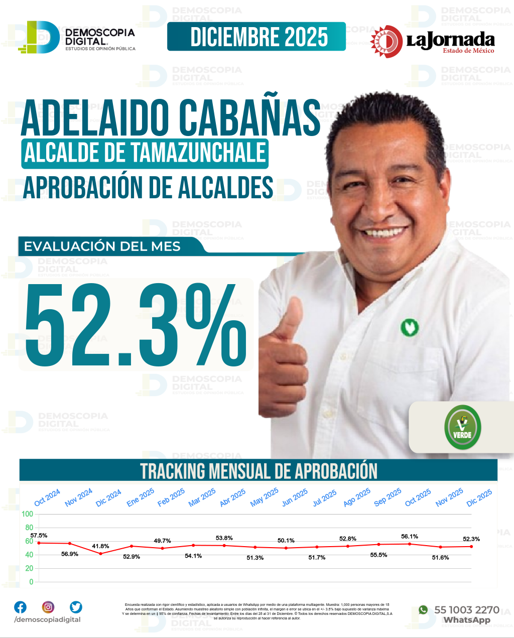 Imagen de portada de Adelaido Cabañas