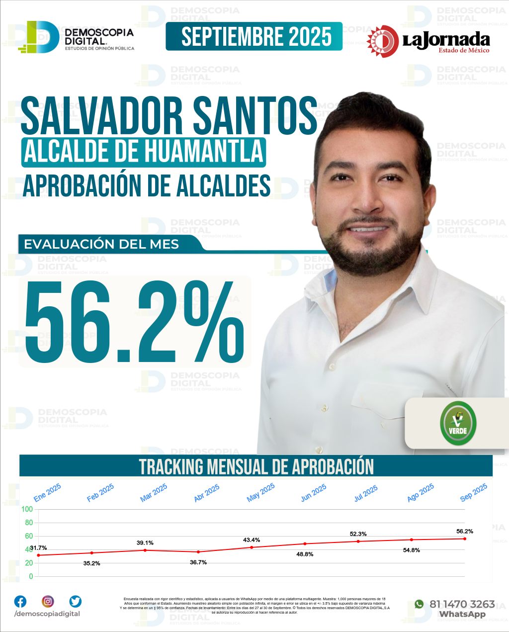 Imagen de portada de Salvador Santos