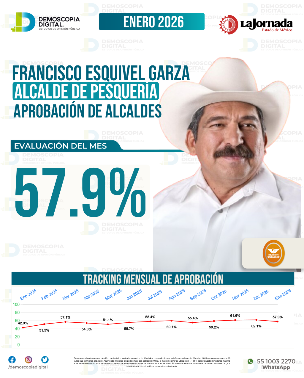 Imagen de portada de Francisco Esquivel Garza