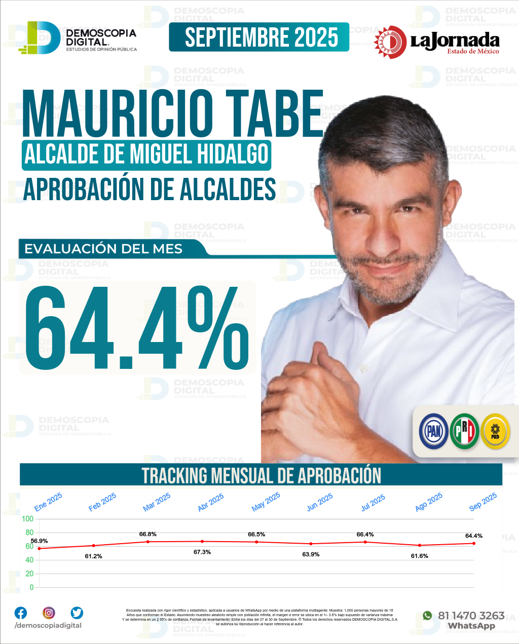 Imagen de portada de Mauricio Tabe