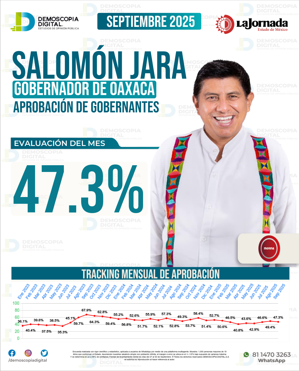 Imagen de portada de Salomón Jara