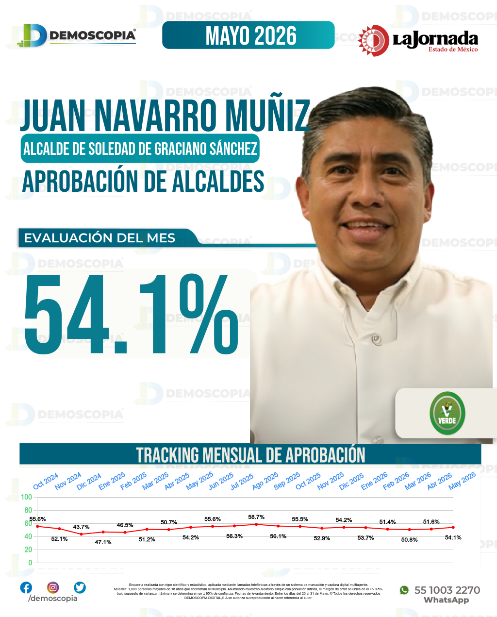 Imagen de portada de Juan Navarro Muñiz