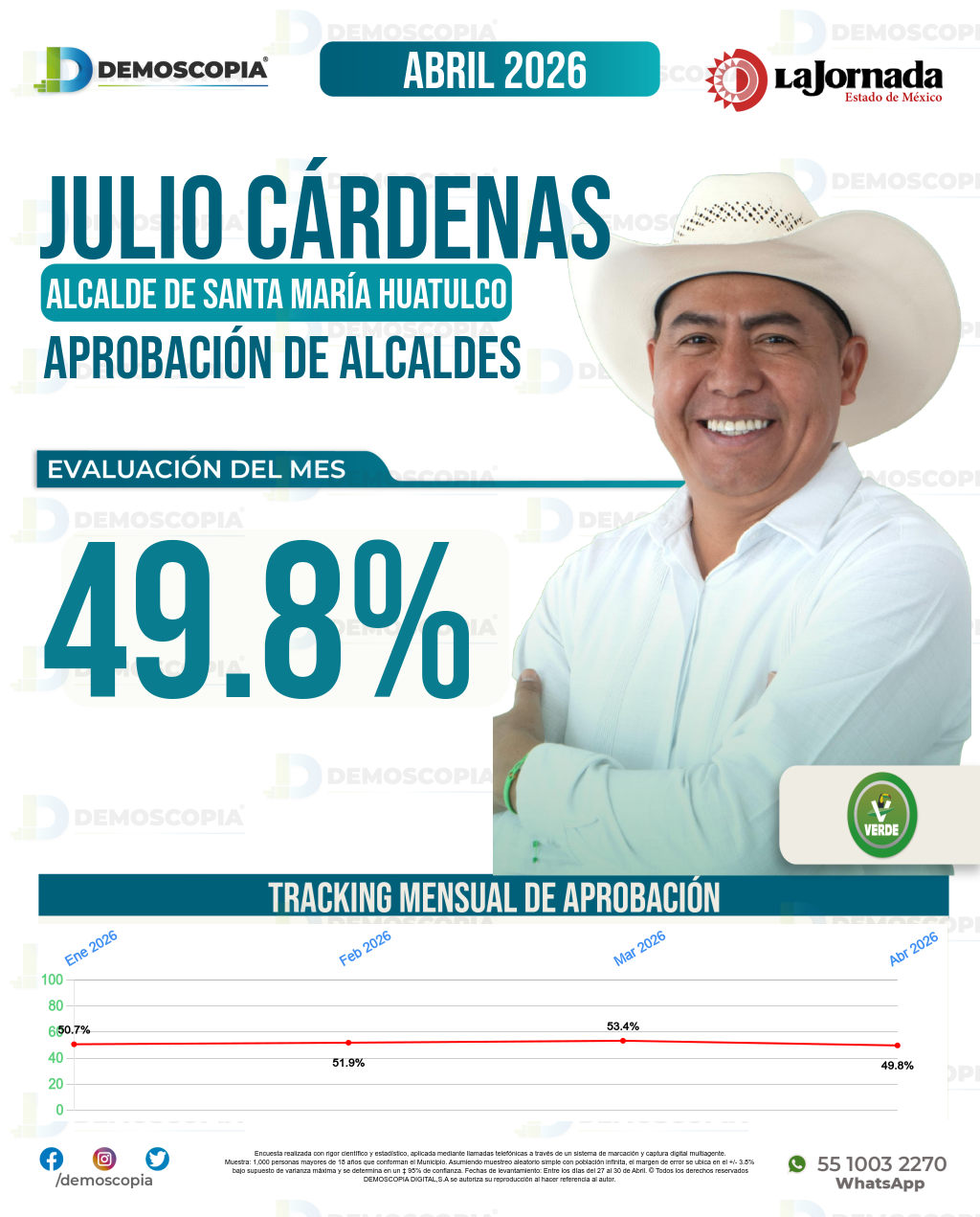 Imagen de portada de Julio Cárdenas