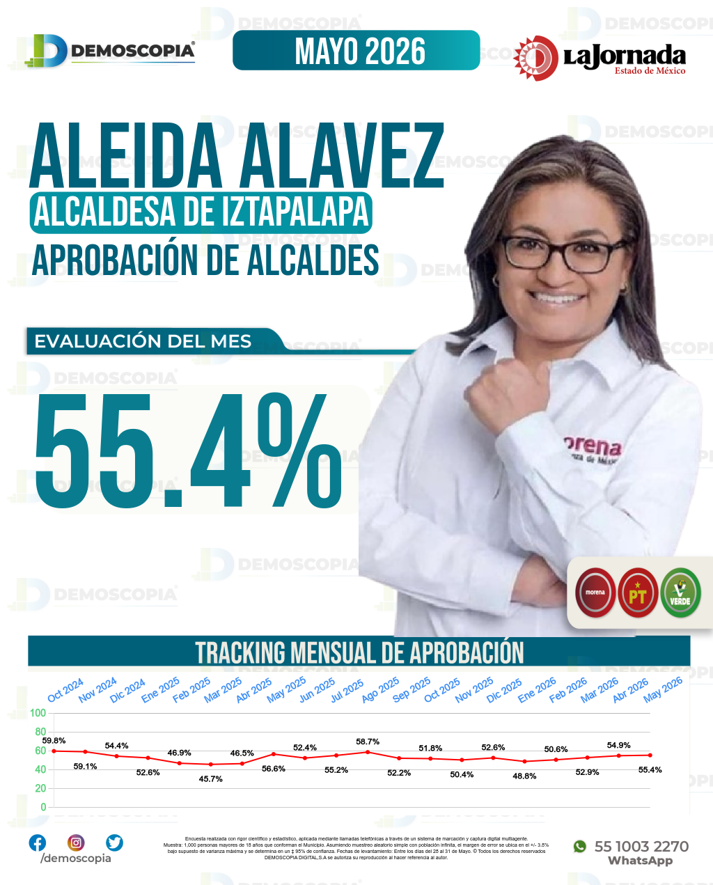 Imagen de portada de Aleida Alavez