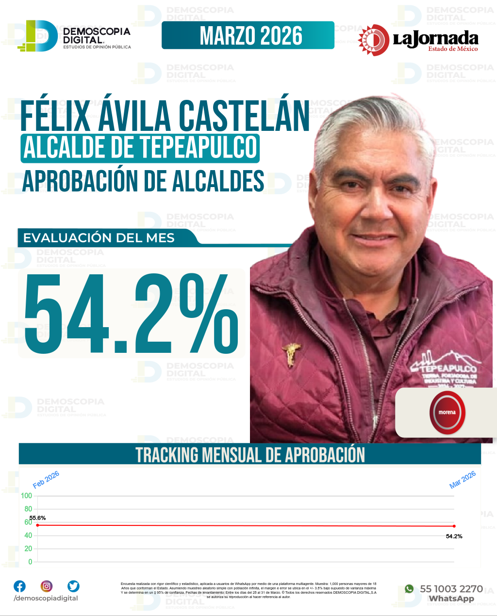 Imagen de portada de Félix Ávila Castelán