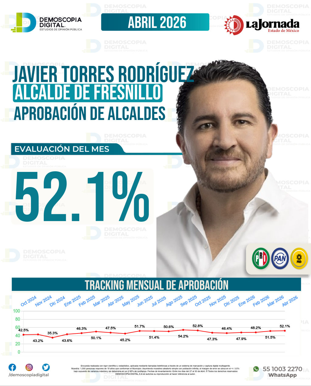 Imagen de portada de Javier Torres Rodríguez