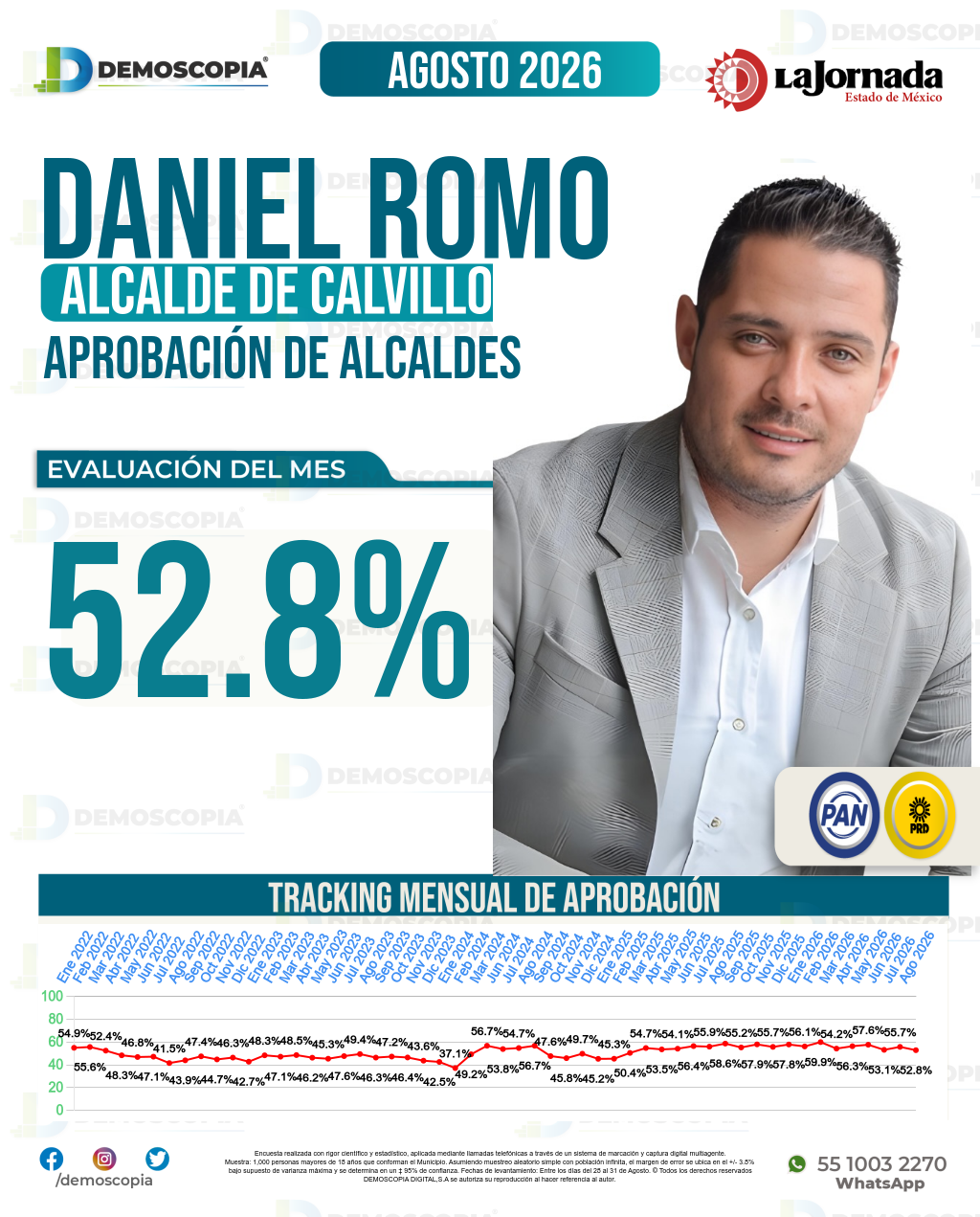 Imagen de portada de Daniel Romo
