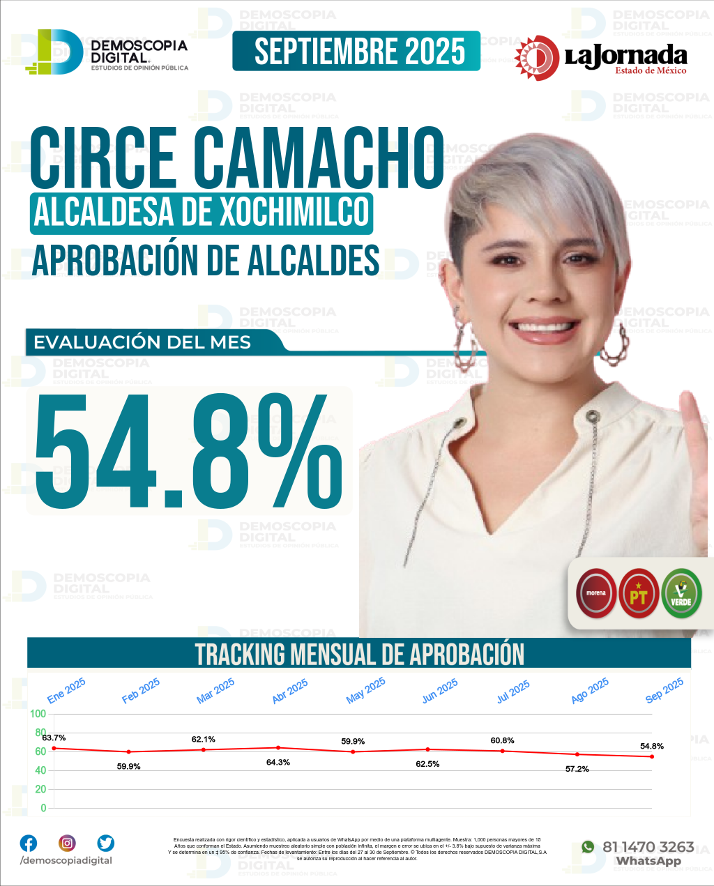 Imagen de portada de Circe Camacho