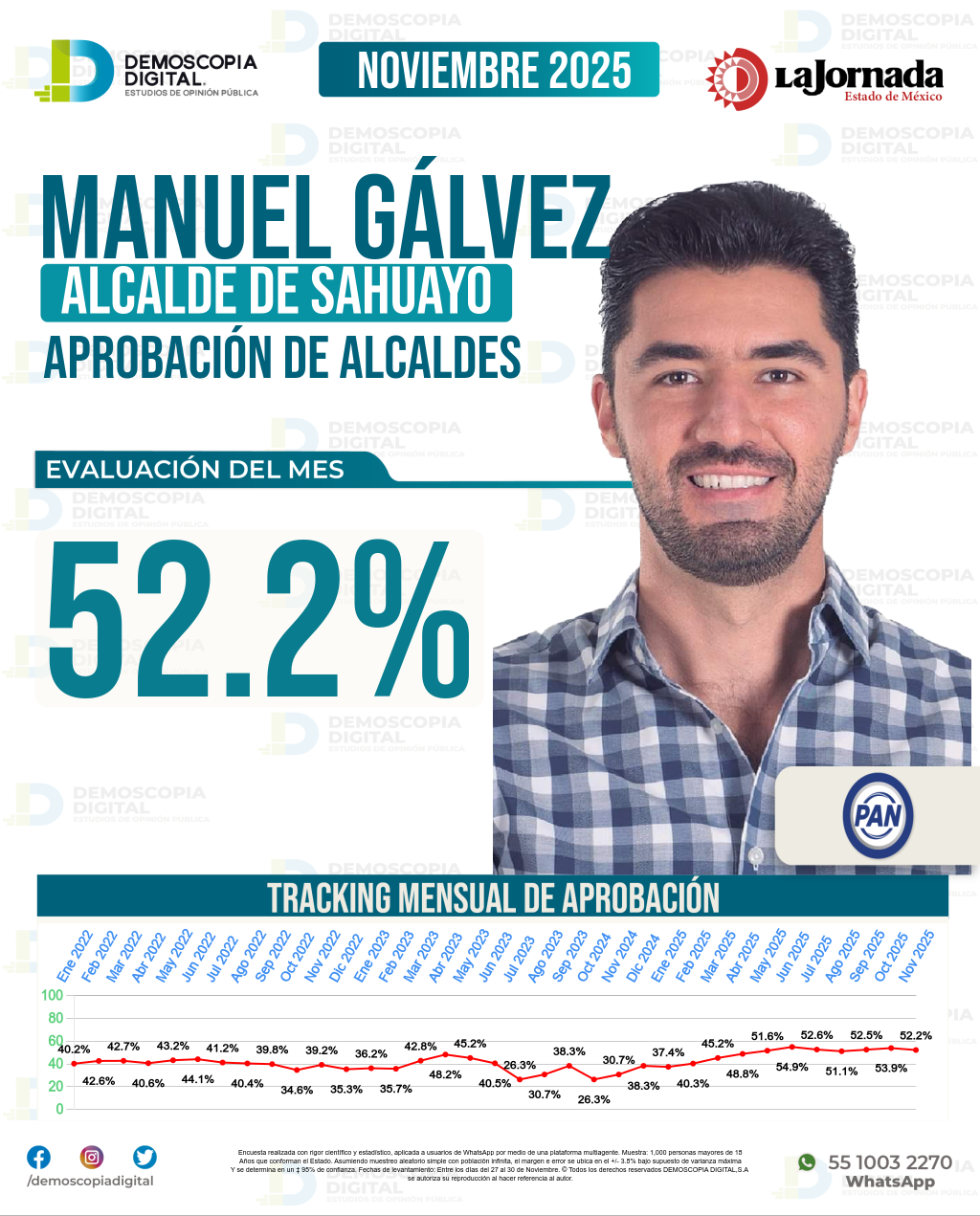 Imagen de portada de Manuel Gálvez