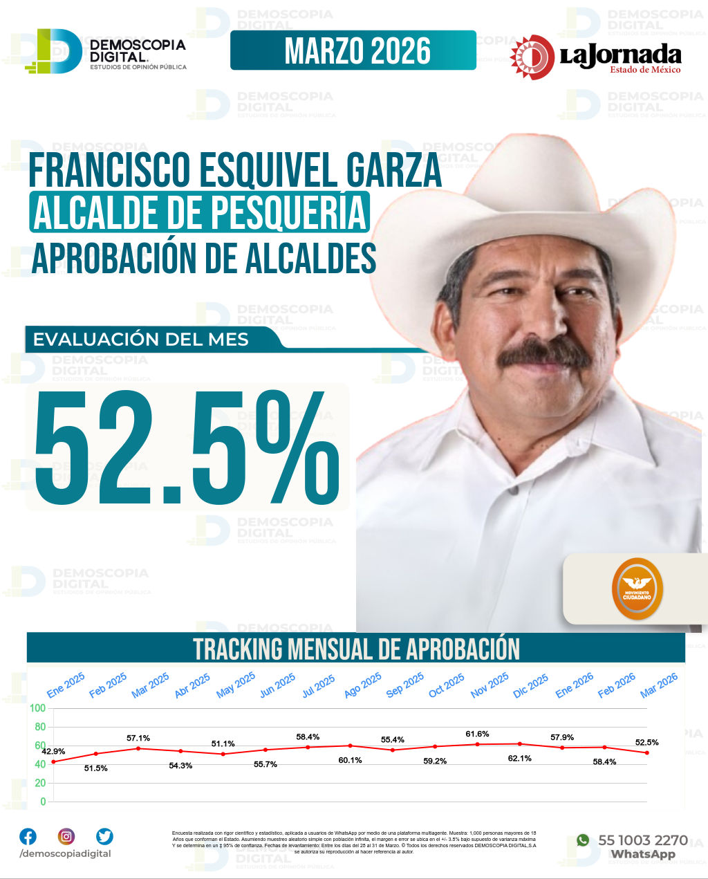 Imagen de portada de Francisco Esquivel Garza