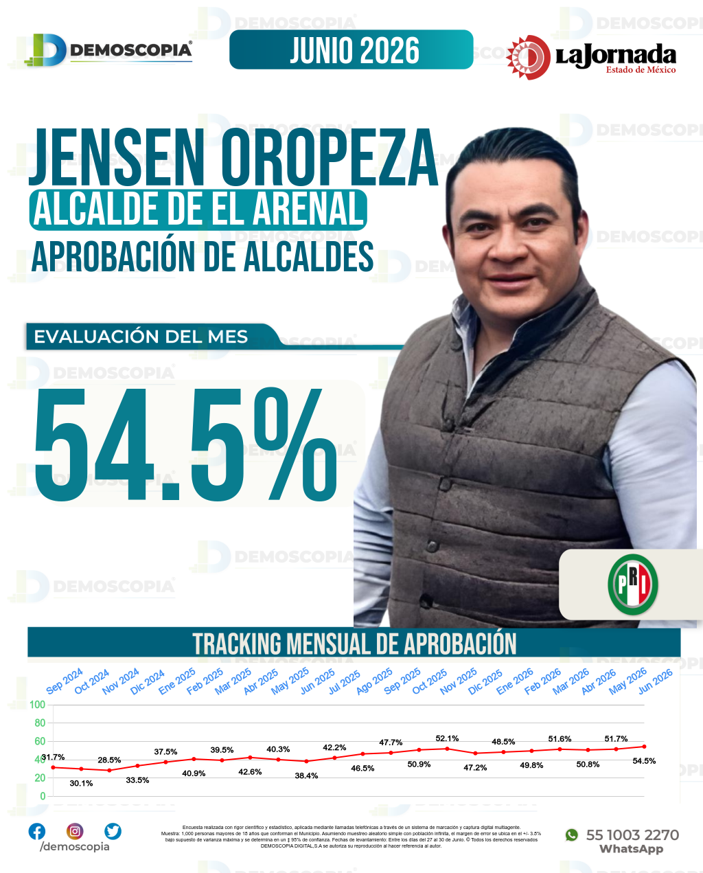 Imagen de portada de Jensen Oropeza