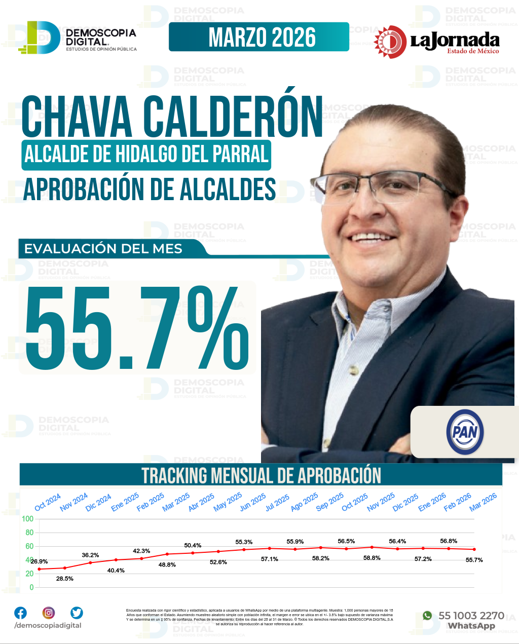 Imagen de portada de Chava Calderón