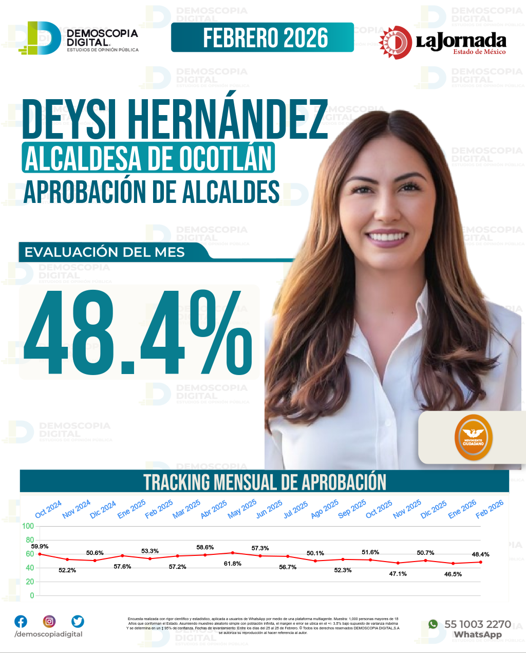 Imagen de portada de Deysi Hernández