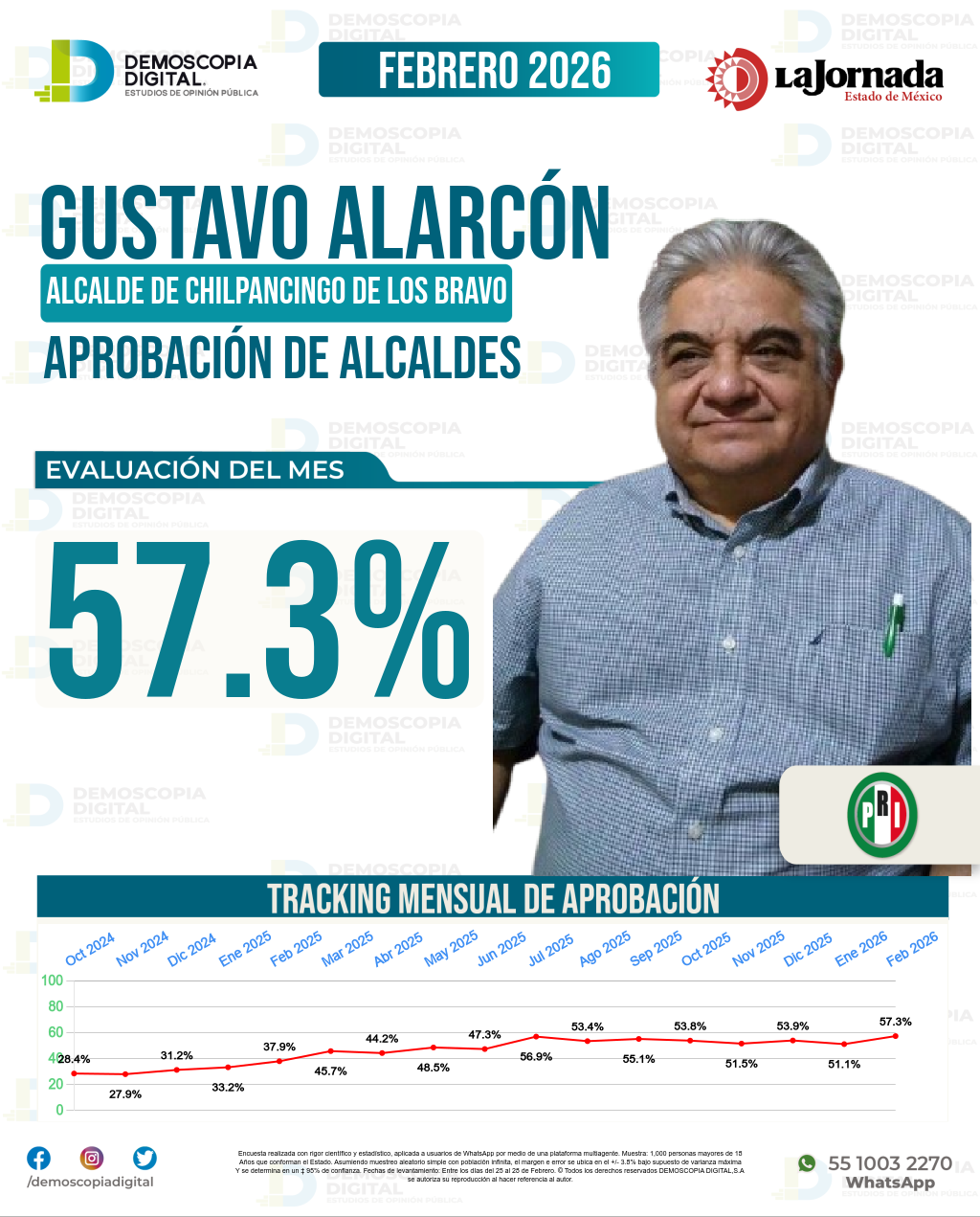 Imagen de portada de Gustavo Alarcón
