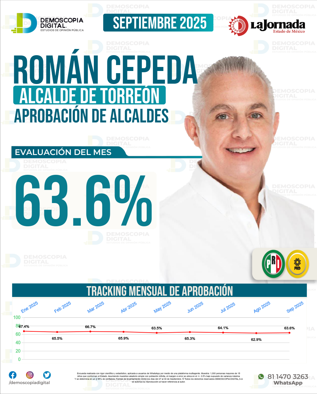 Imagen de portada de Román Cepeda