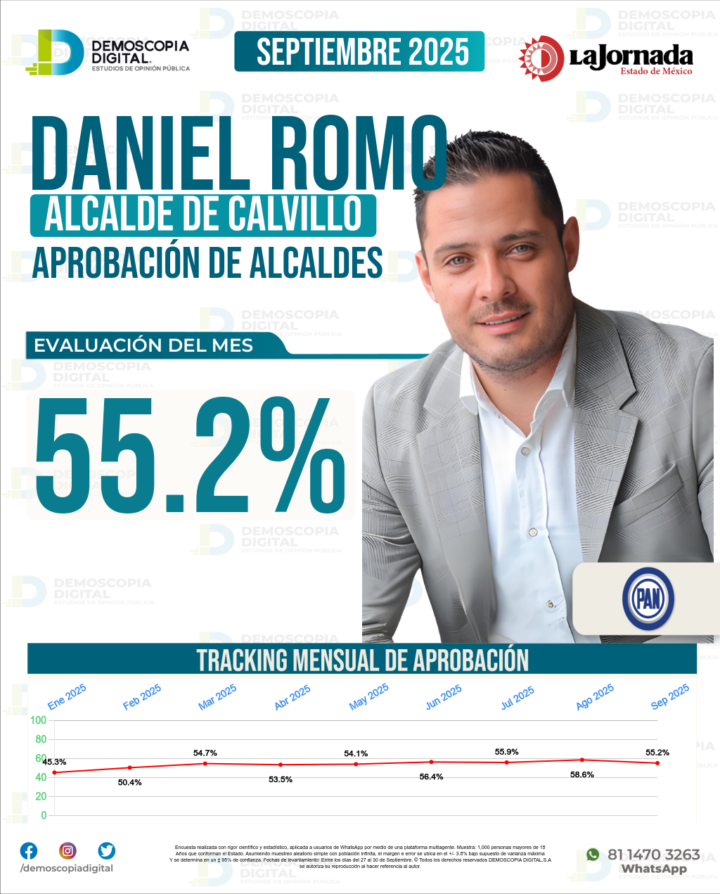 Imagen de portada de Daniel Romo