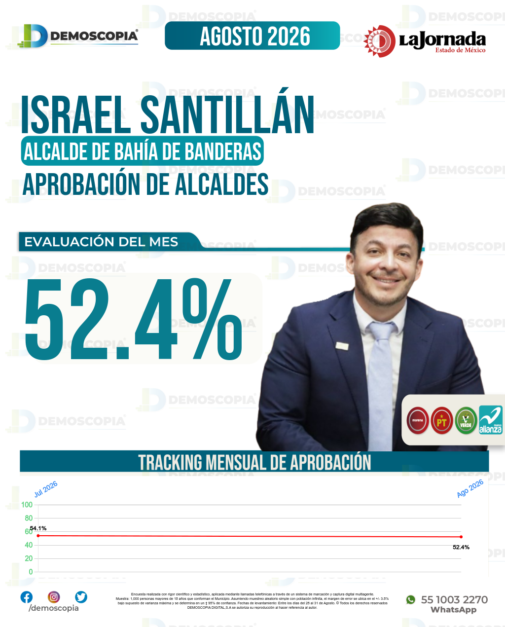 Imagen de portada de José Israel Santillán Castañeda