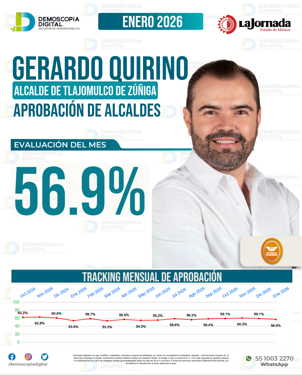 Imagen de portada de Gerardo Quirino