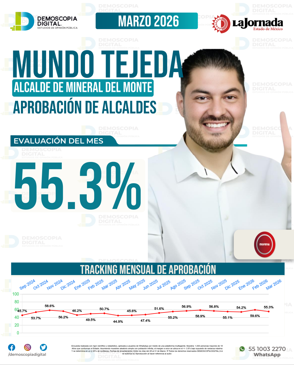 Imagen de portada de Mundo Tejeda