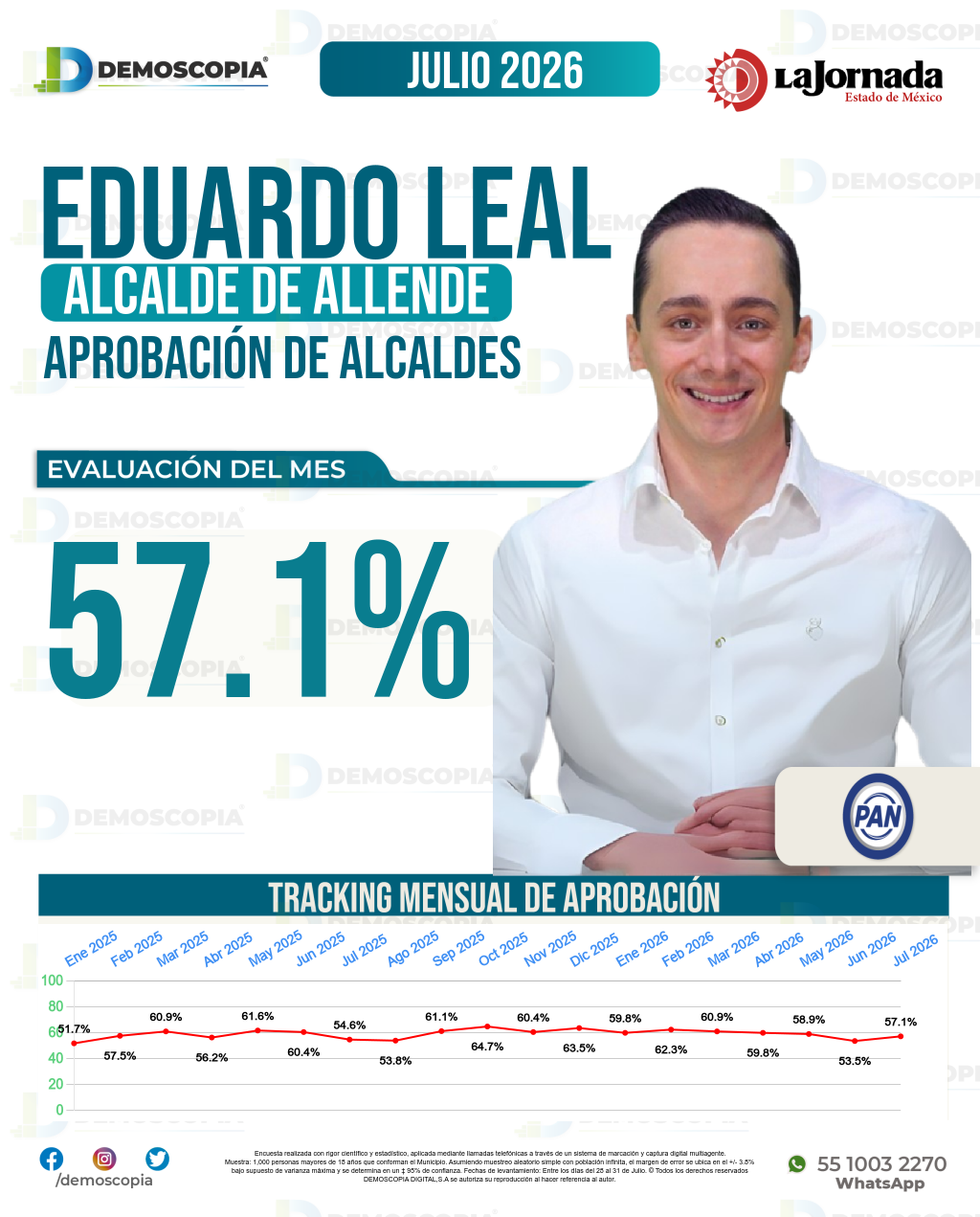 Imagen de portada de Eduardo Leal
