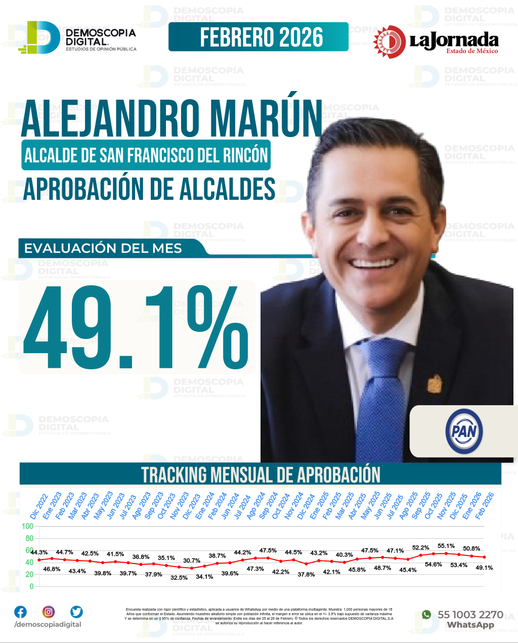 Imagen de portada de Alejandro Marún