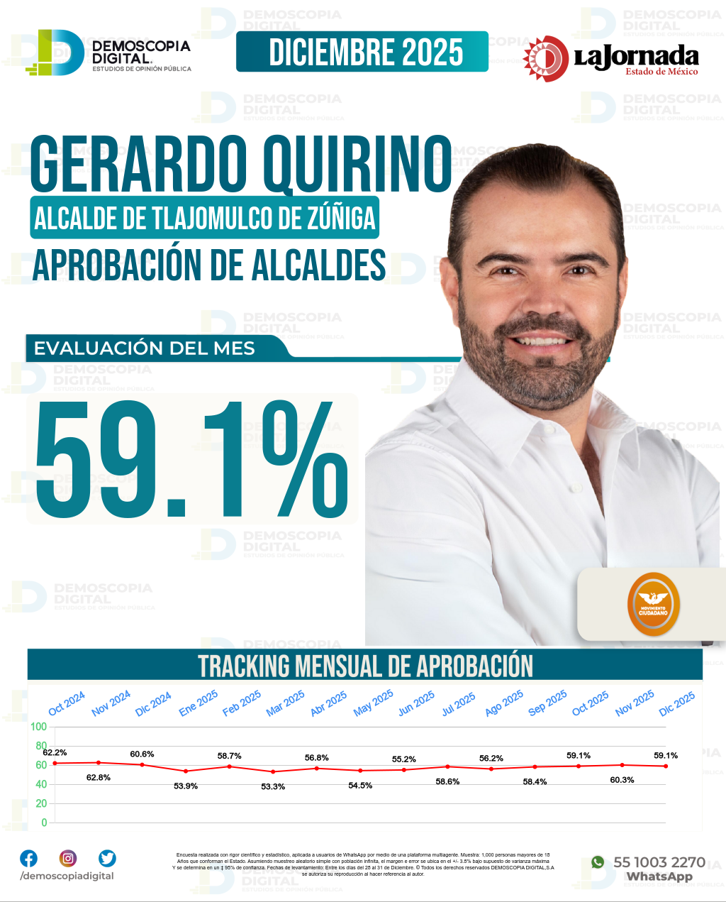 Imagen de portada de Gerardo Quirino