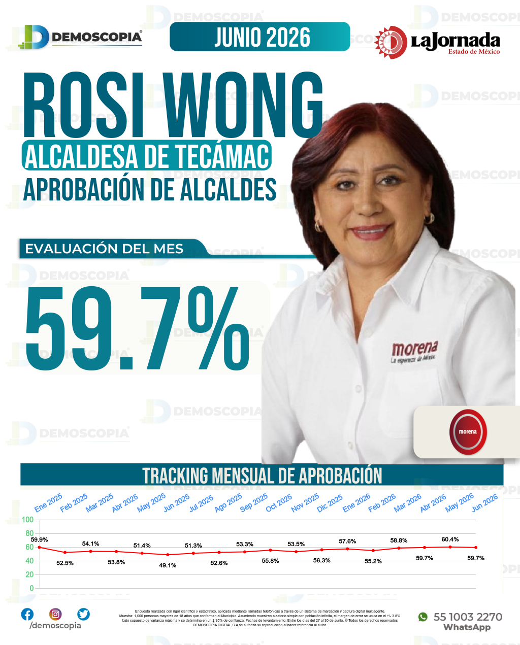Imagen de portada de Rosi Wong