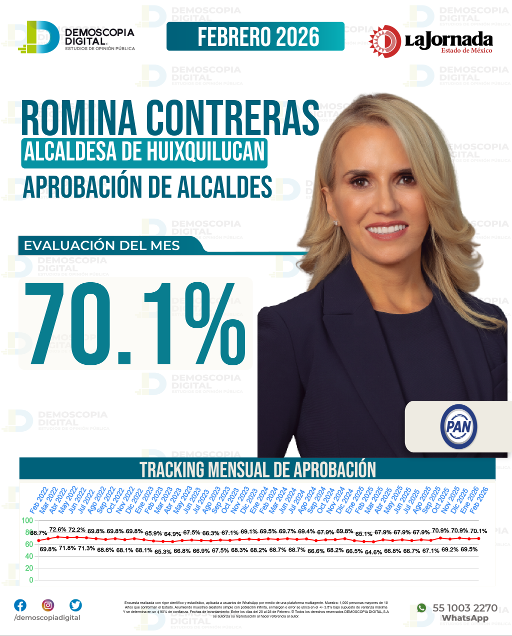 Imagen de portada de Romina Contreras Carrasco