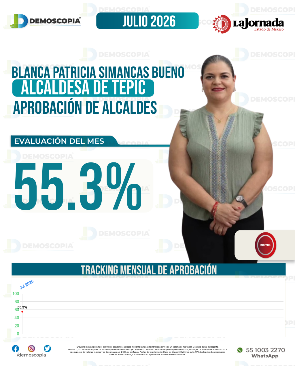 Imagen de portada de Blanca Patricia Simancas Bueno