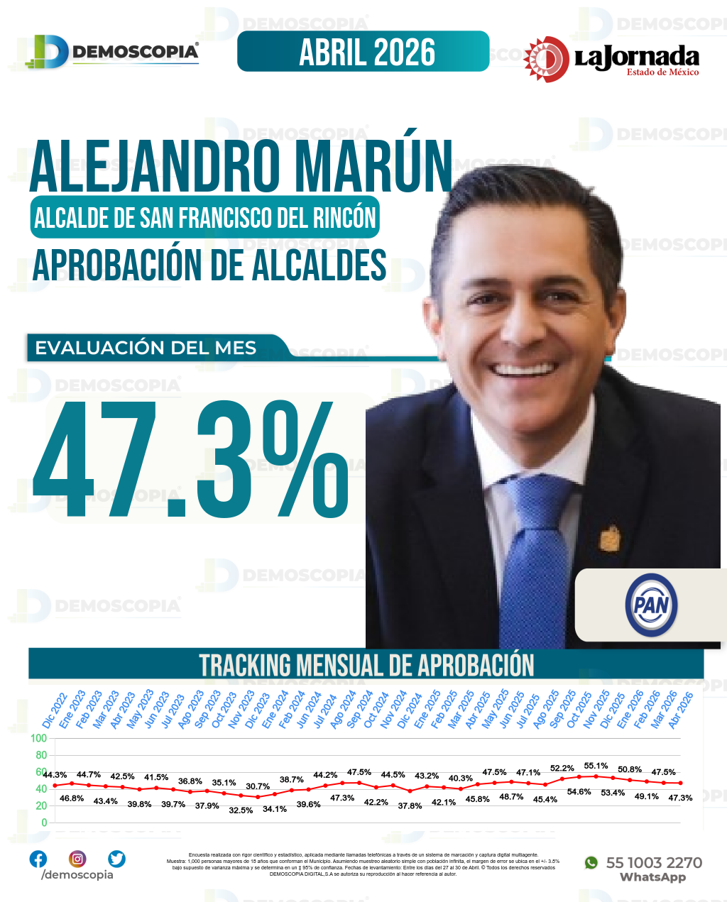 Imagen de portada de Alejandro Marún