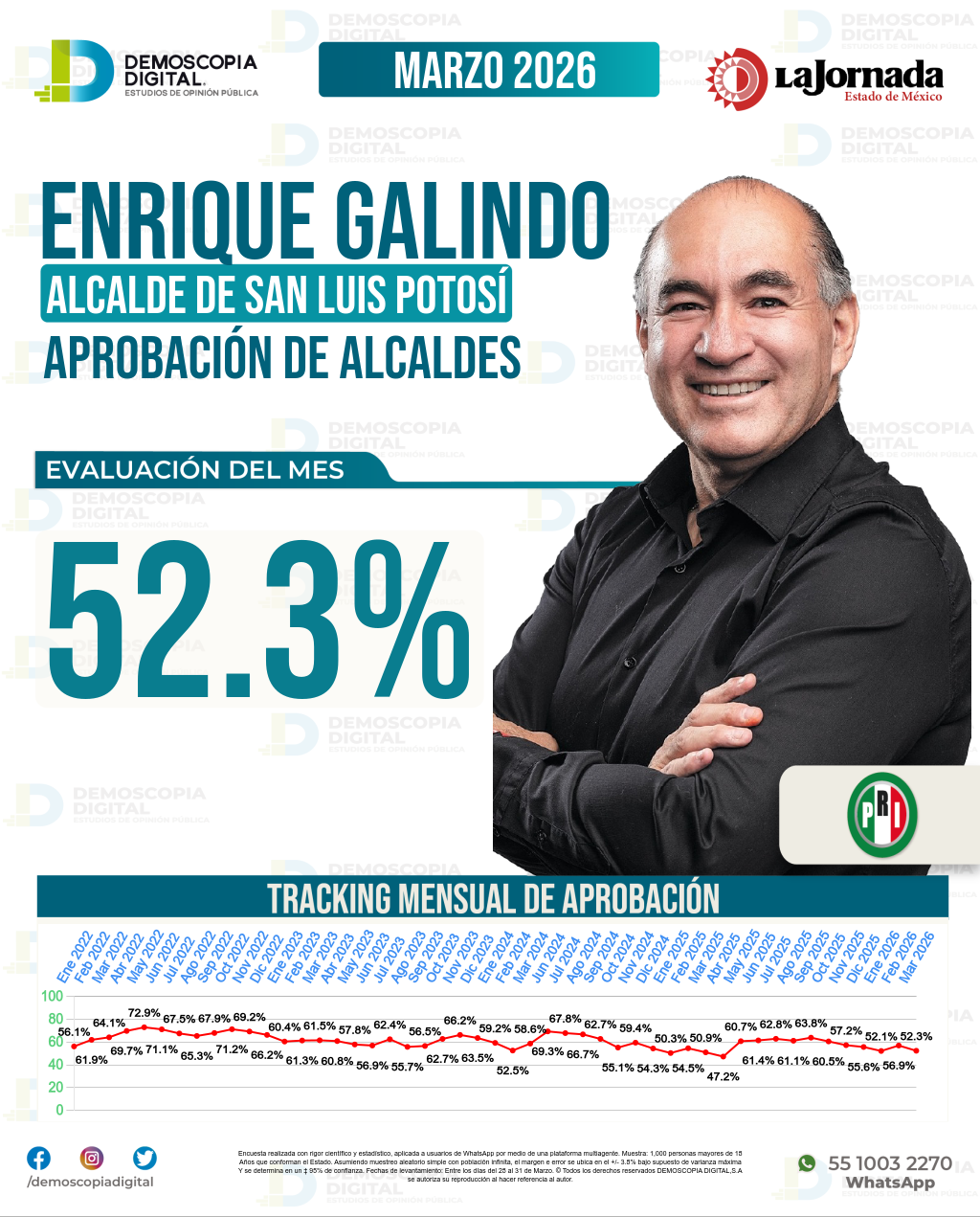 Imagen de portada de Enrique Galindo