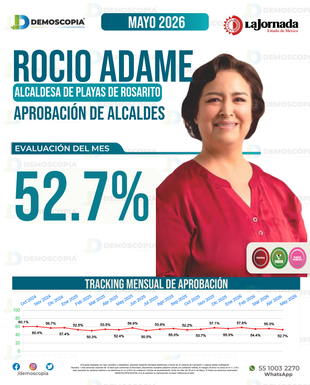 Imagen de portada de Rocio Adame