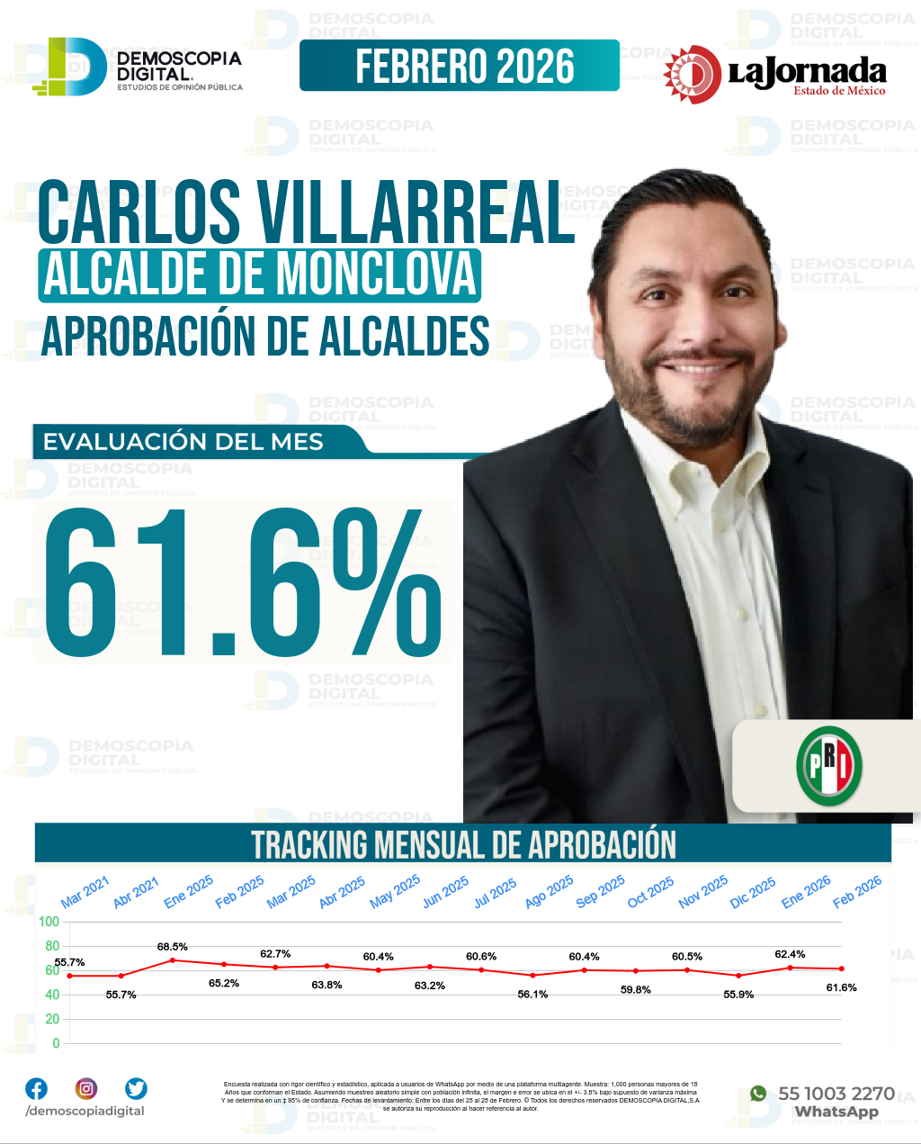 Imagen de portada de Carlos Villarreal