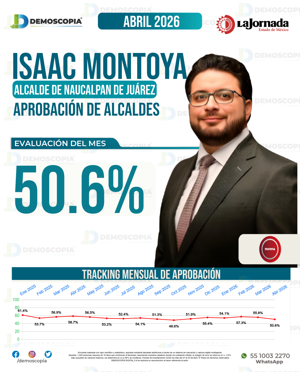 Imagen de portada de Isaac Montoya Márquez