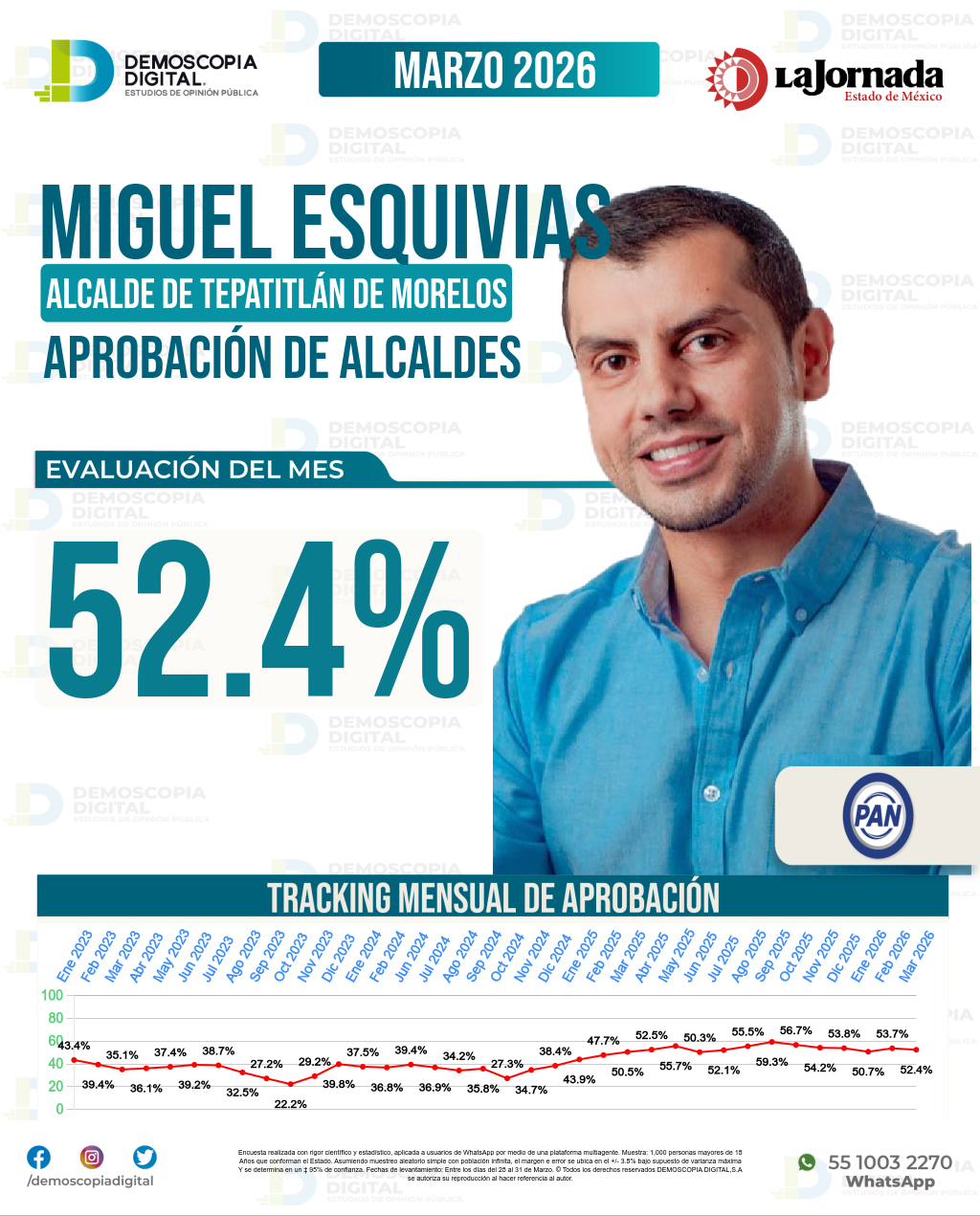 Imagen de portada de Miguel Esquivias