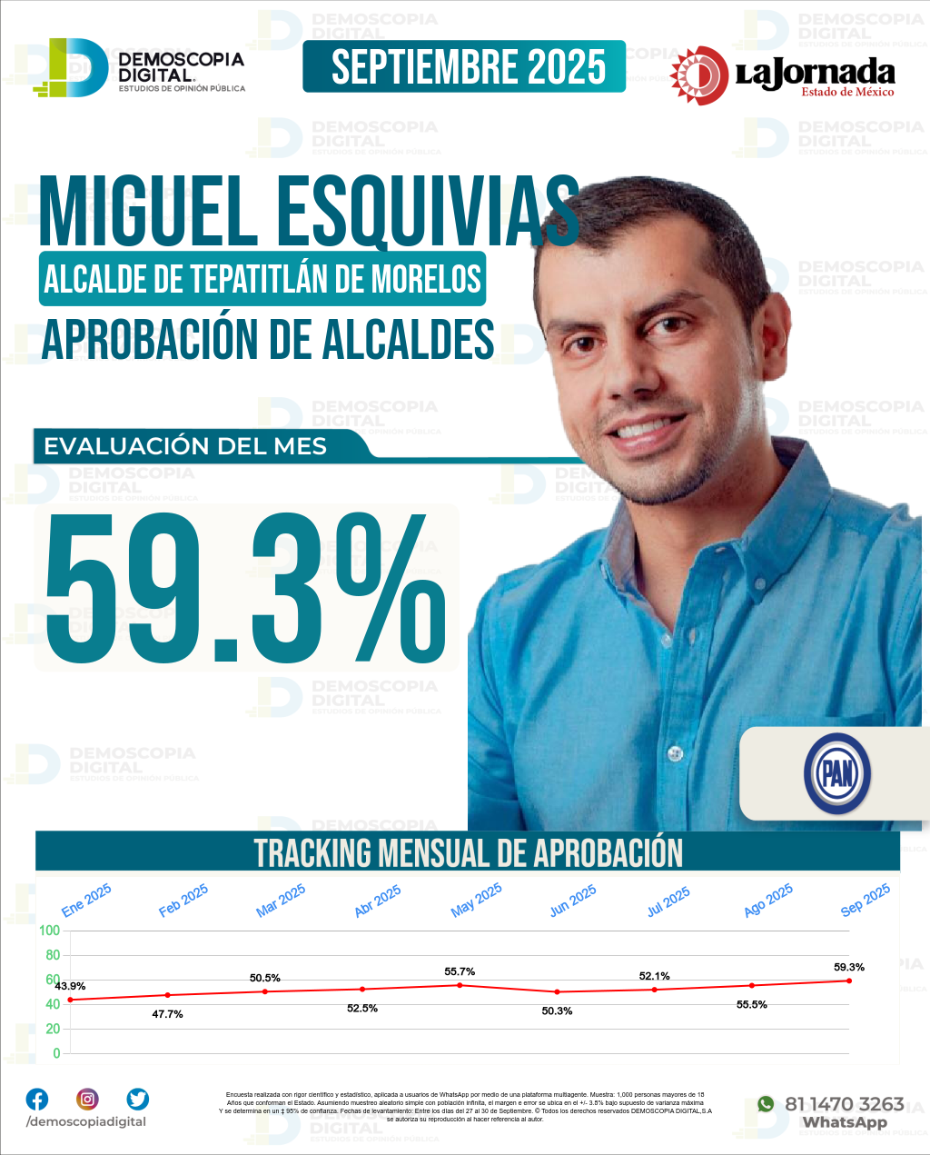 Imagen de portada de Miguel Esquivias