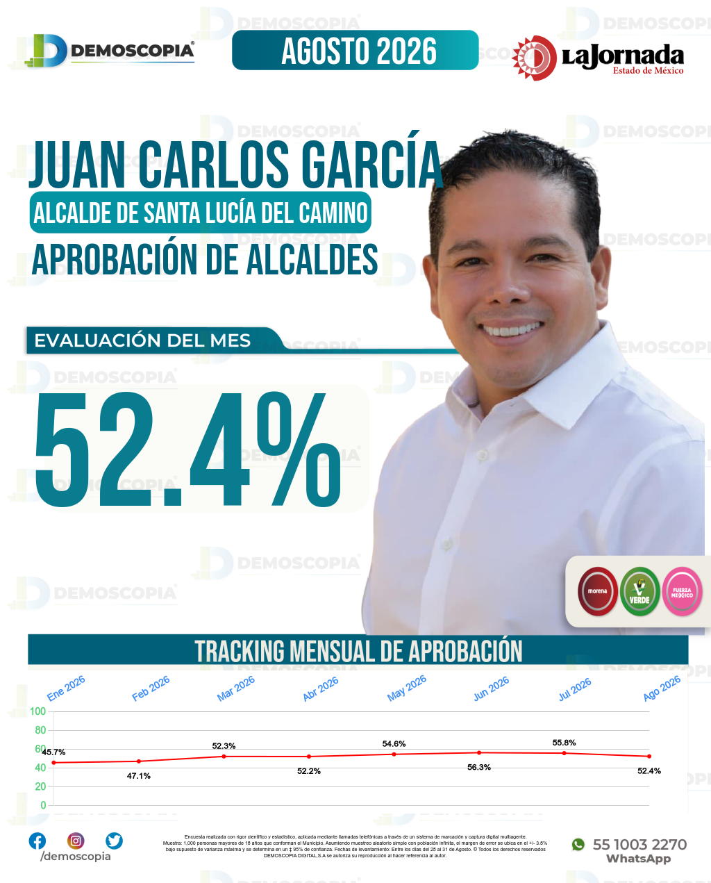 Imagen de portada de Juan Carlos García