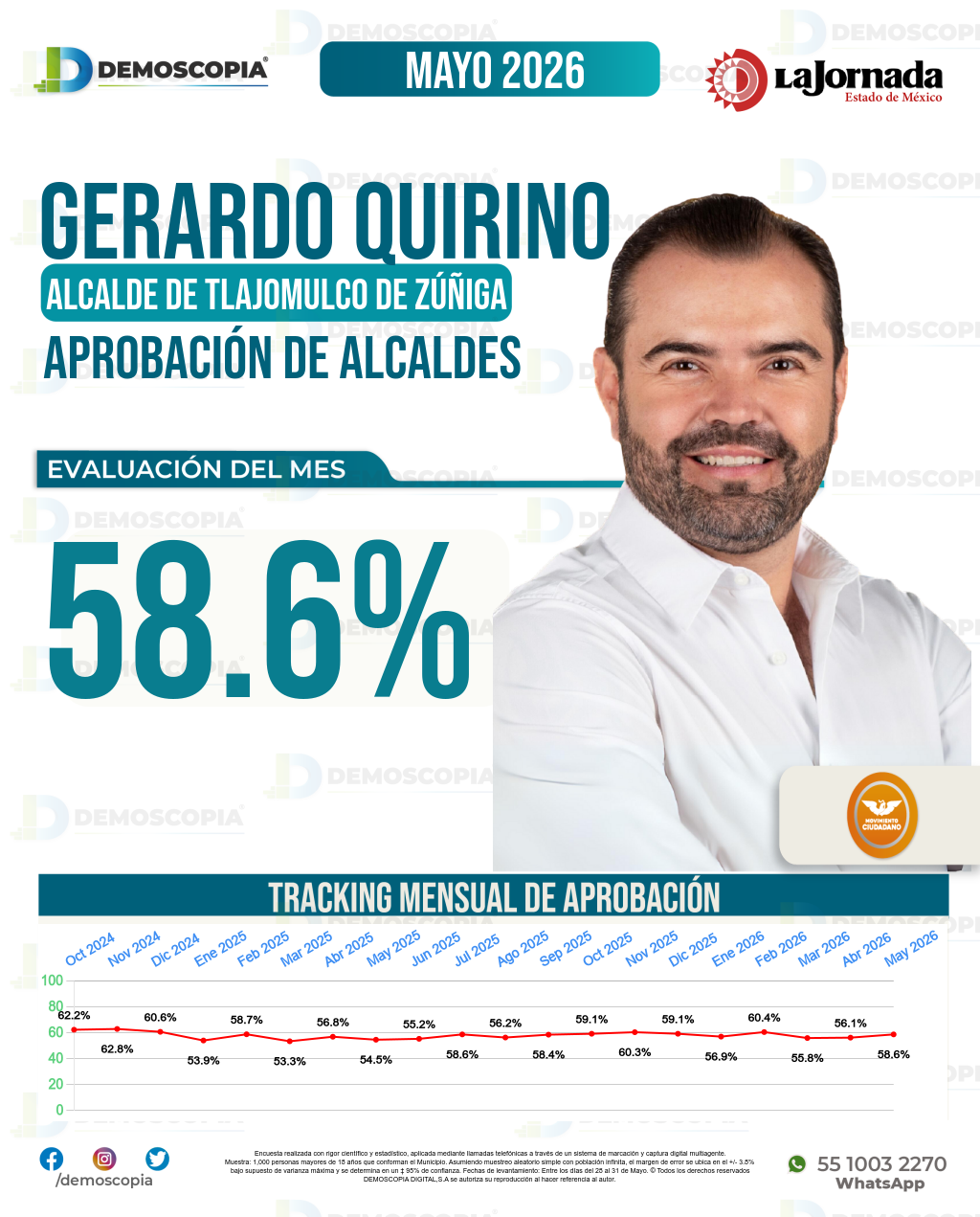 Imagen de portada de Gerardo Quirino