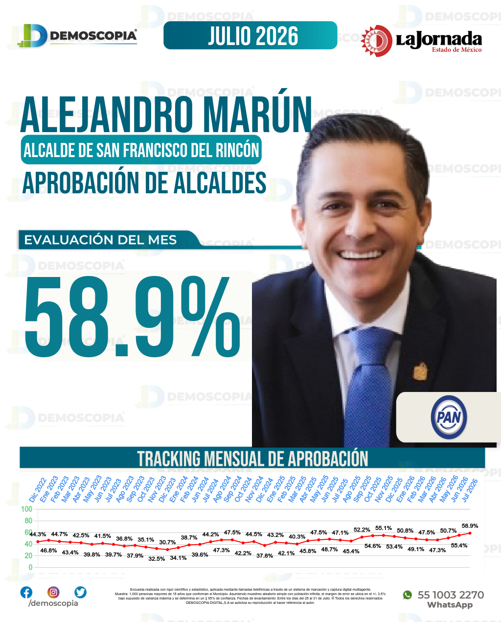 Imagen de portada de Alejandro Marún