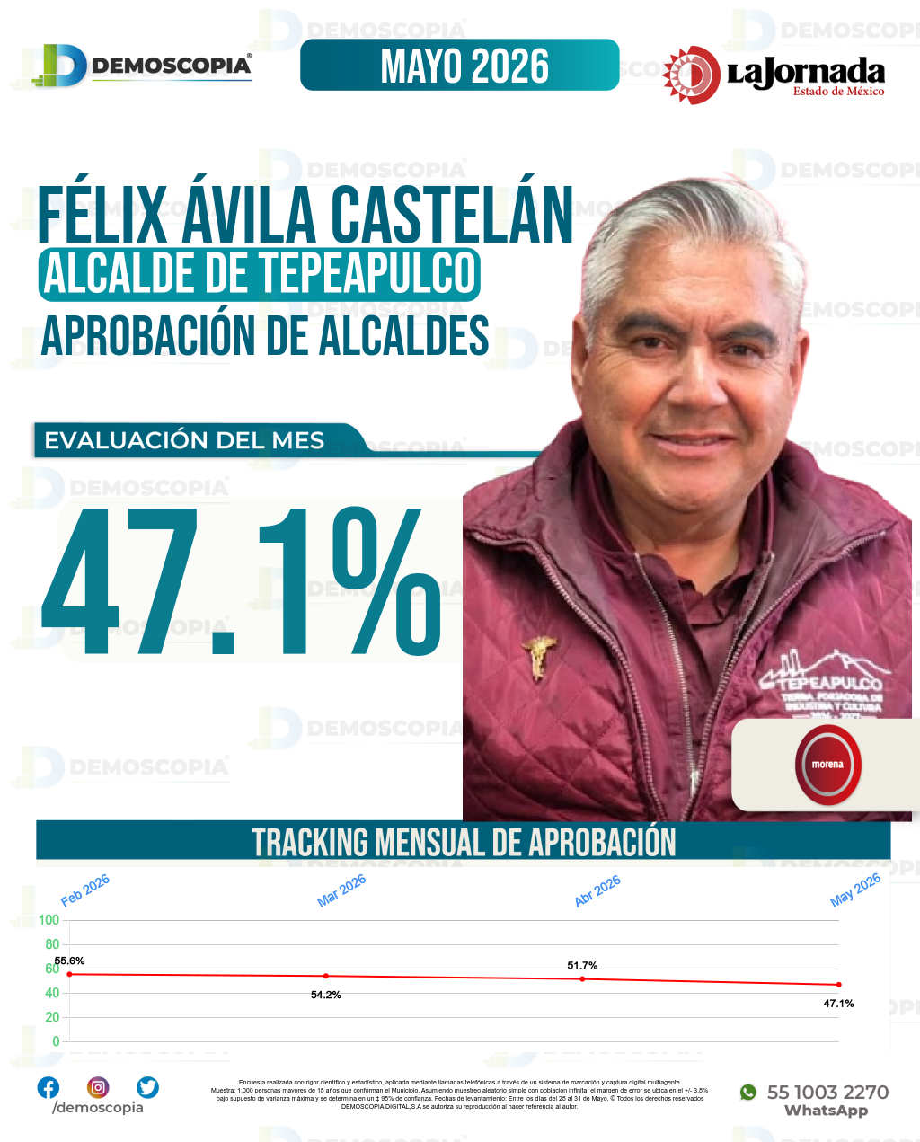 Imagen de portada de Félix Ávila Castelán