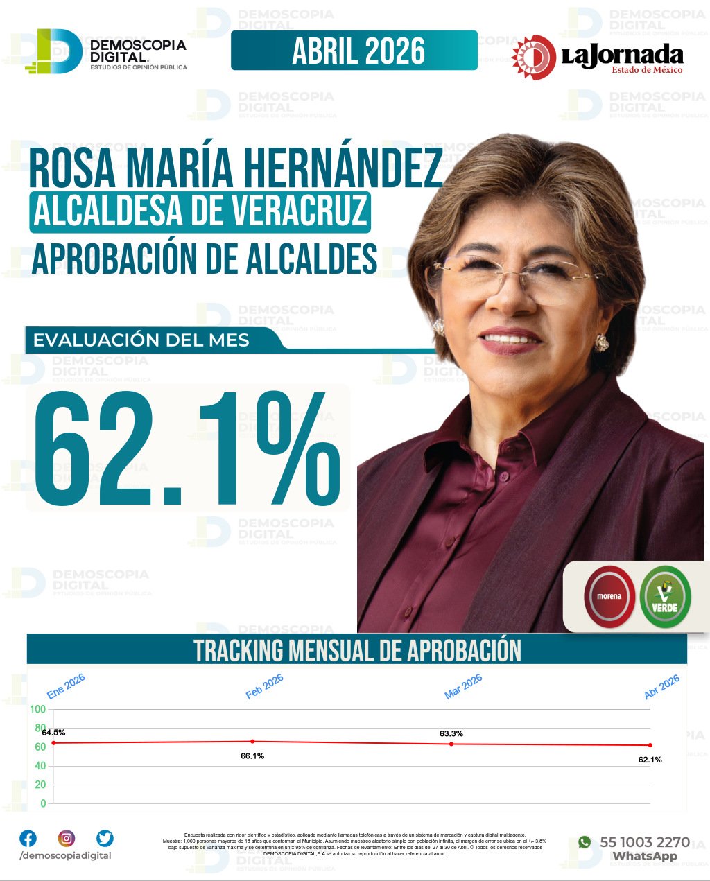 Imagen de portada de Rosa María Hernández